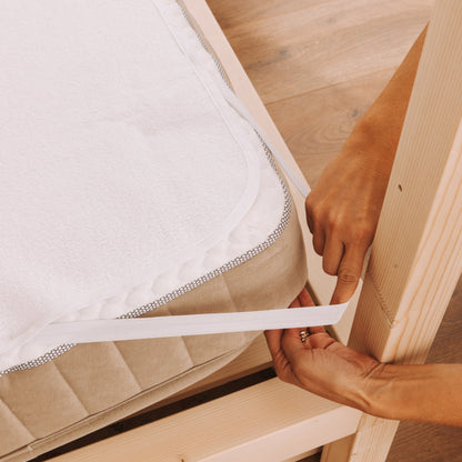 Protège-matelas imperméable